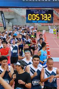 BIB: 200, 531, 8125
                            <button type="button" onclick="openModal(4580873)" class="btn btn-primary btn-sm float-right btn-popup" data-toggle="modal" data-target=".modal-high-quality">
                        <i class="fas fa-shopping-cart"></i> Add to Cart
                    </button>
                                            <button type="button" onclick="isThisMe(4580873, true)" class="btn btn-success btn-sm float-right btn-popup btn-isme hidden" data-toggle="tooltip" data-placement="bottom" title="นี่คือรูปของคุณใช่ไหม คลิกที่นี่เพื่อเอาเข้าอัลบั้ม">
                        <i class="fas fa-plus"></i> Add to album
                    </button>
                    <button type="button" onclick="isThisMe(4580873, false)" class="btn btn-warning btn-sm float-right btn-popup btn-isnotme hidden">
                        <i class="fas fa-ban"></i> Remove from album
                    </button>